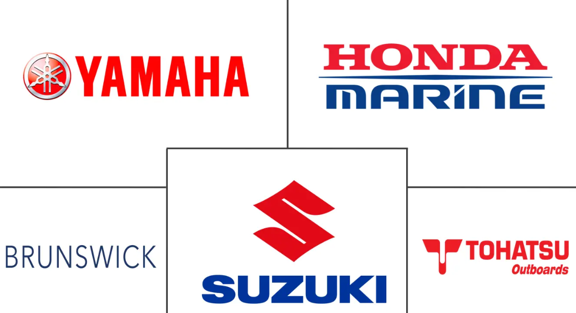 Outboard Motor Market Major Players